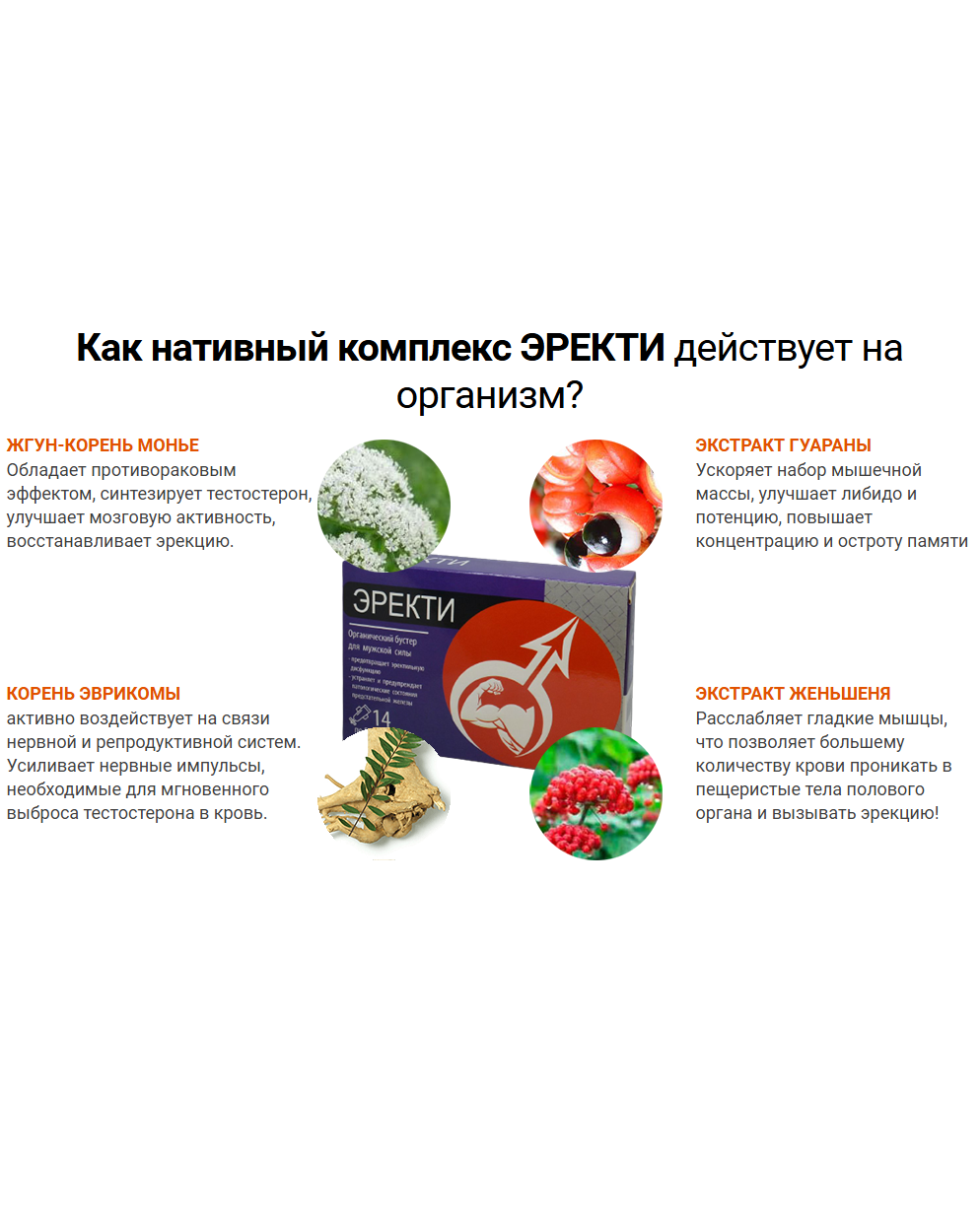 Эректи  – эффективное средство для потенции