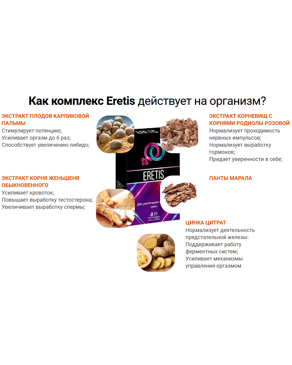 Eretis – средство для повышения потенции у мужчин