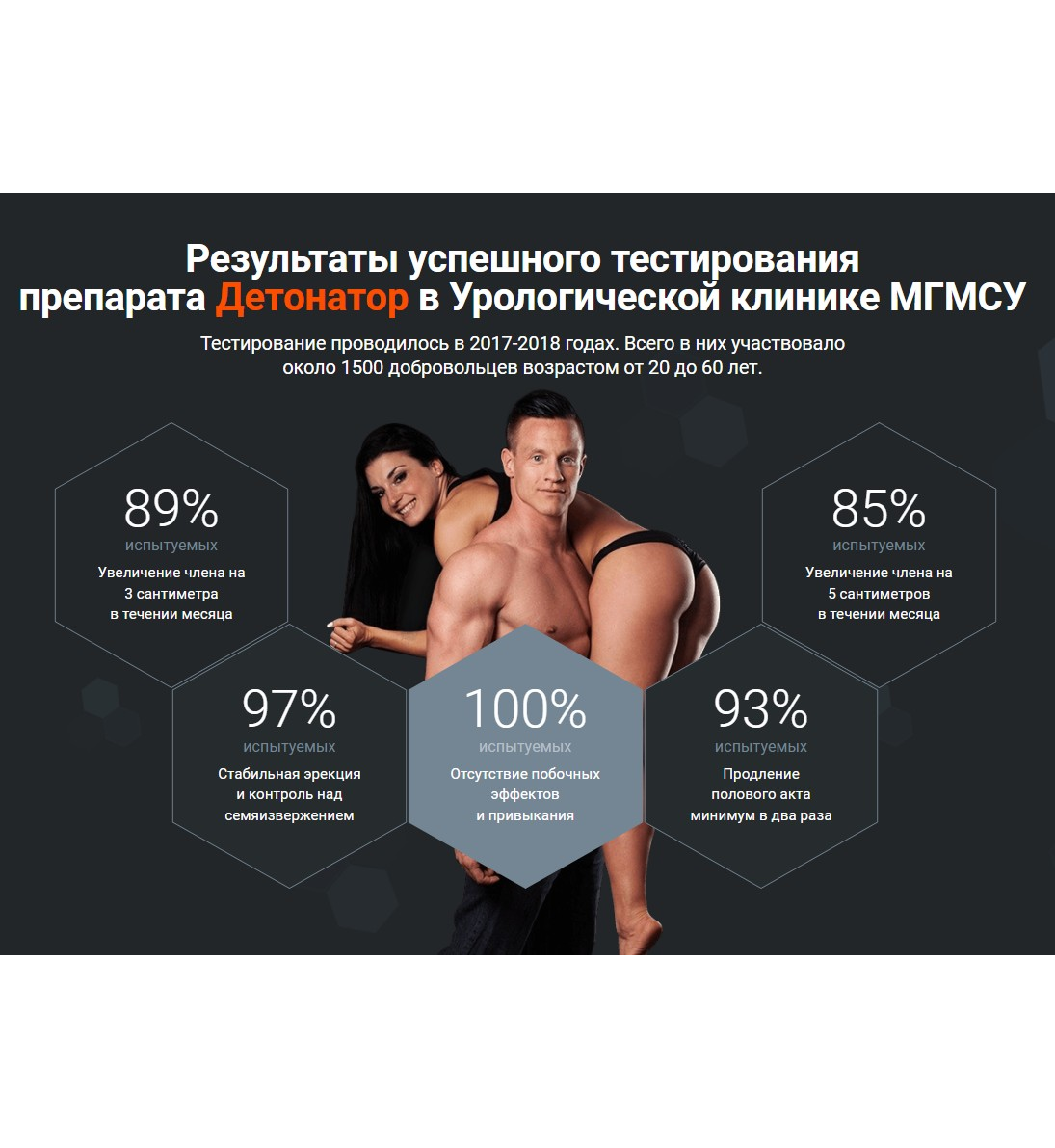 Лучший крем для увеличения пениса - крем гель для увеличения члена DETONATOR