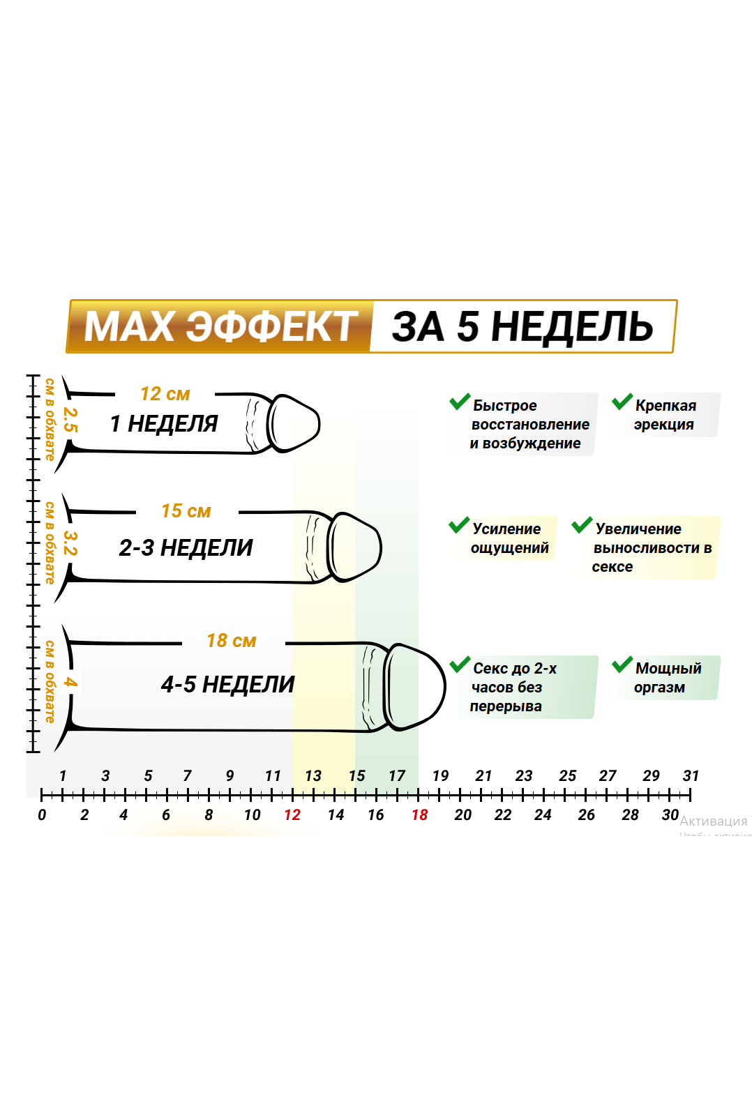 Titan Gel - эффективный крем для роста пениса, доставка по России