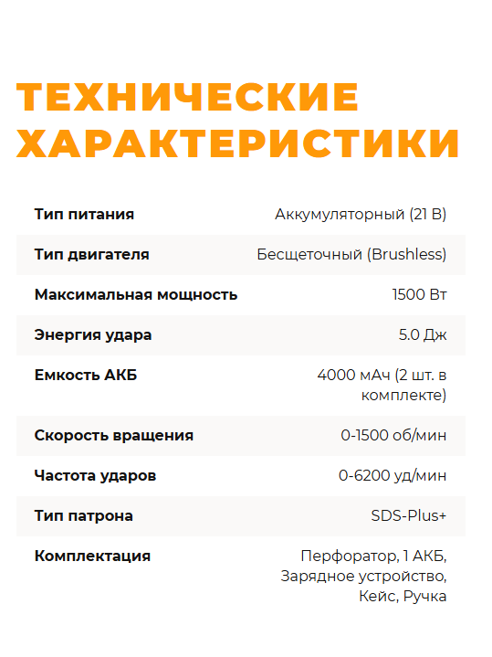 Купить аккумуляторный перфоратор Makita цена