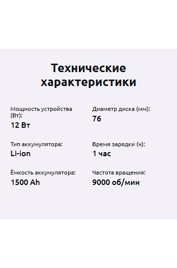 Лучшая мини болгарка для резки и шлифовки