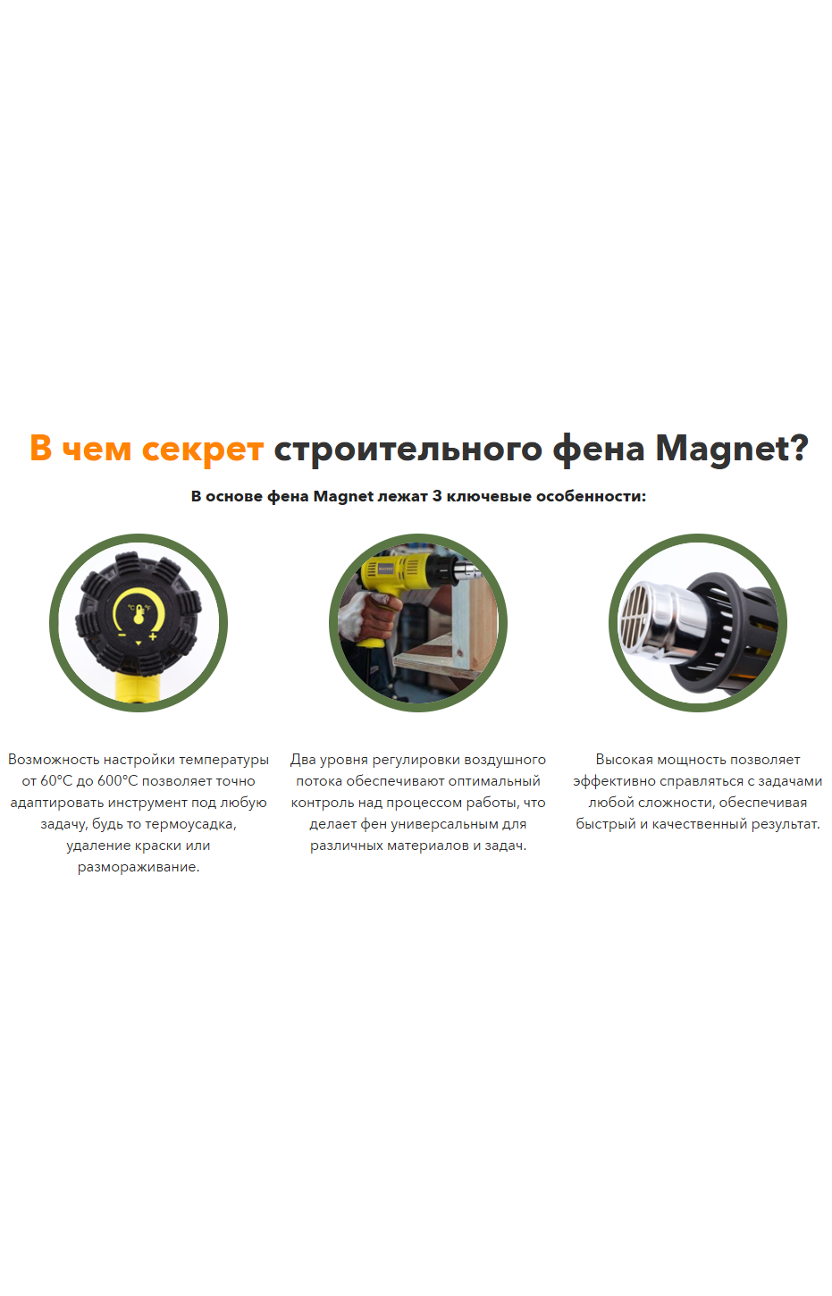 Строительный фен Magnet для работы с краской и материалами, инструменты для ремонта