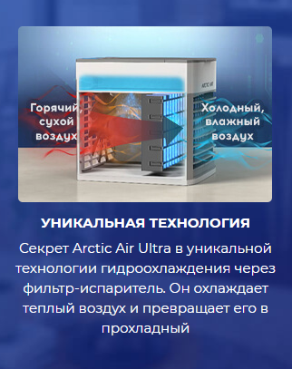 Arctic Air Ultra — мини кондиционер для дома с тихой работой