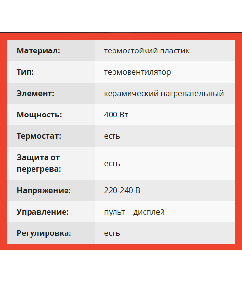 Портативный обогреватель Wonder Warm — климат каталог, бытовой обогреватель в розетку