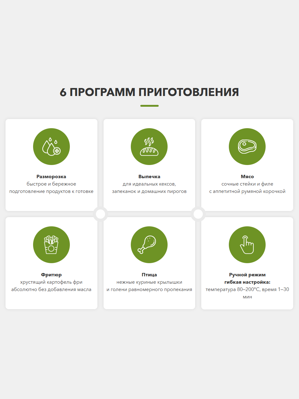 Аэрогриль 3 в 1 каталог