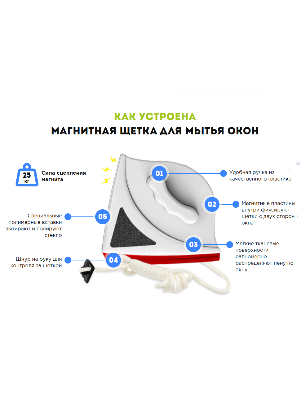Лучшая щетка для мытья окон и стекол