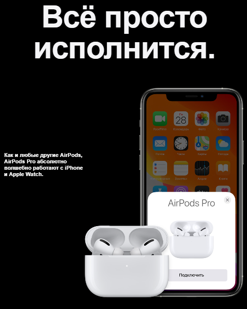 AirPods 2 Pro с открытым кейсом, наушники внутри