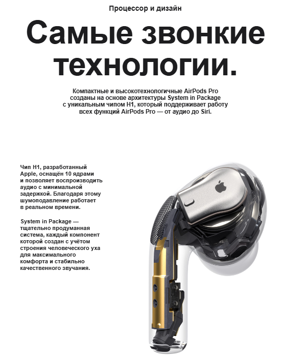 AirPods Pro на фоне белого фона, вид с верхней стороны
