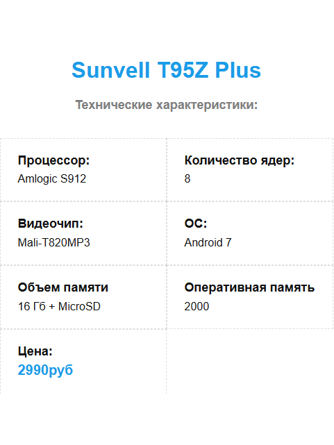 Приставка к телевизору для просмотра каналов — Sunvell T95Z Plus