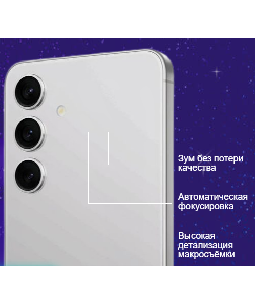 Лучшие реплики Samsung Galaxy S24