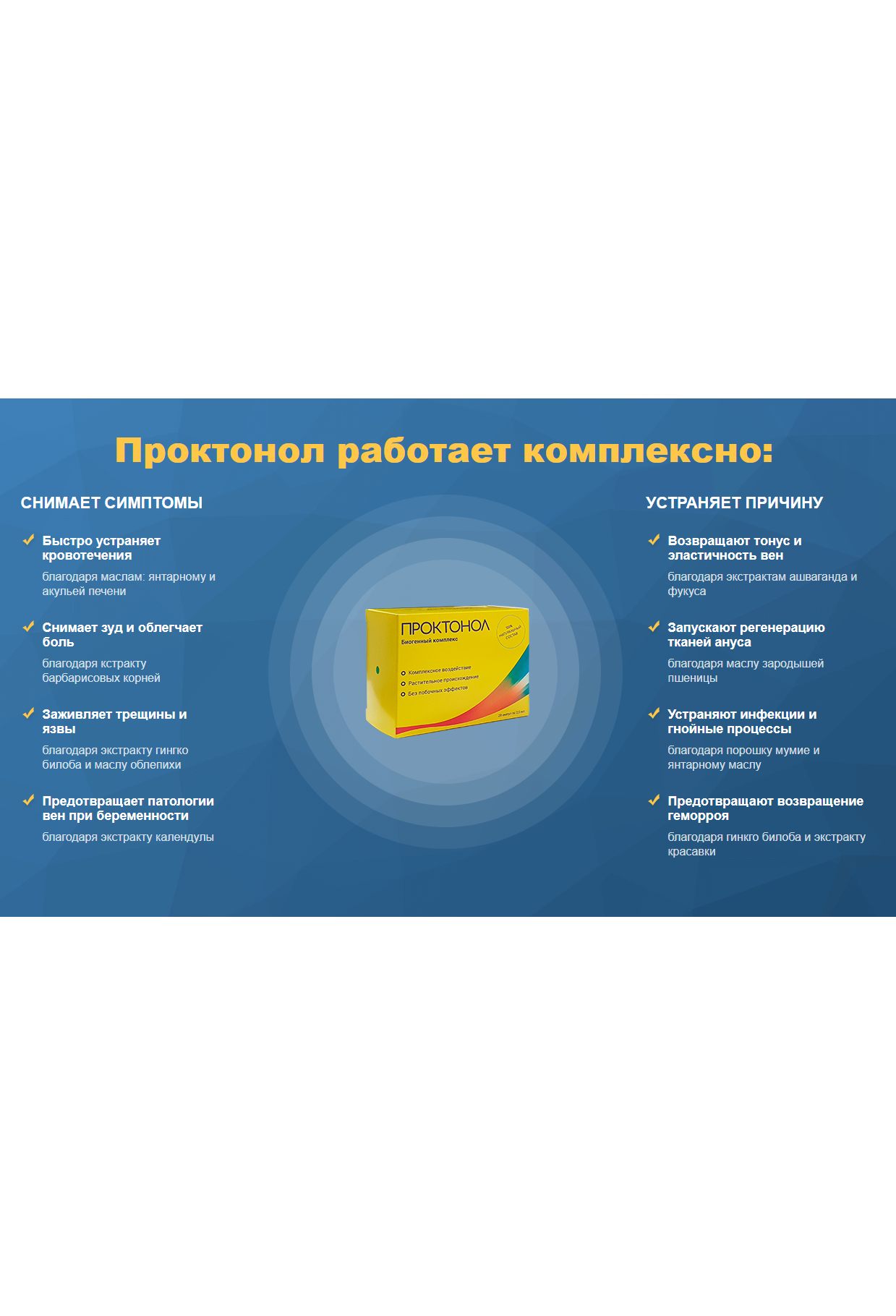 Таблетки от геморроя Проктонол для мужчин и женщин