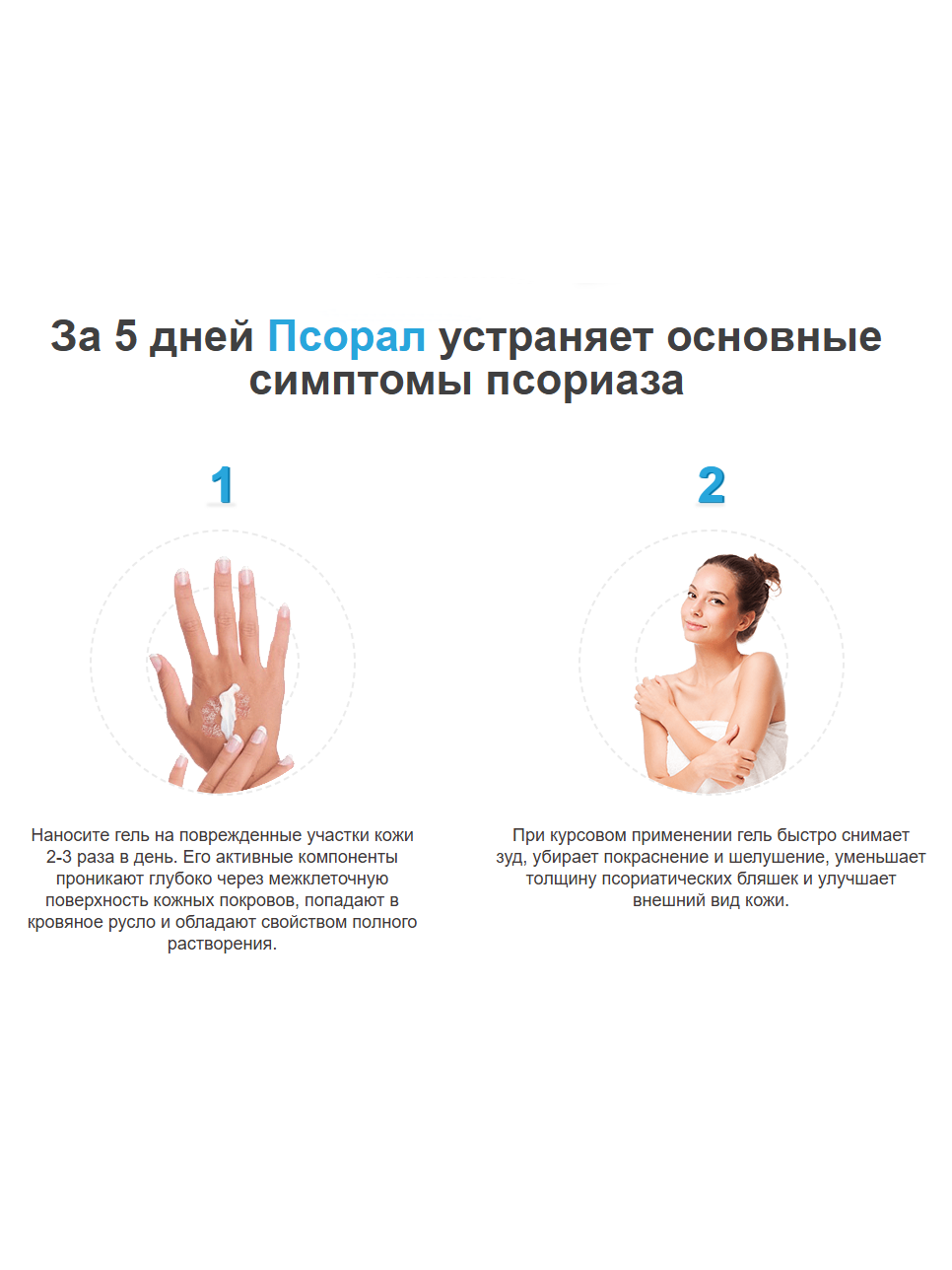 Псорал — гель для кожи при псориазе и шелушении