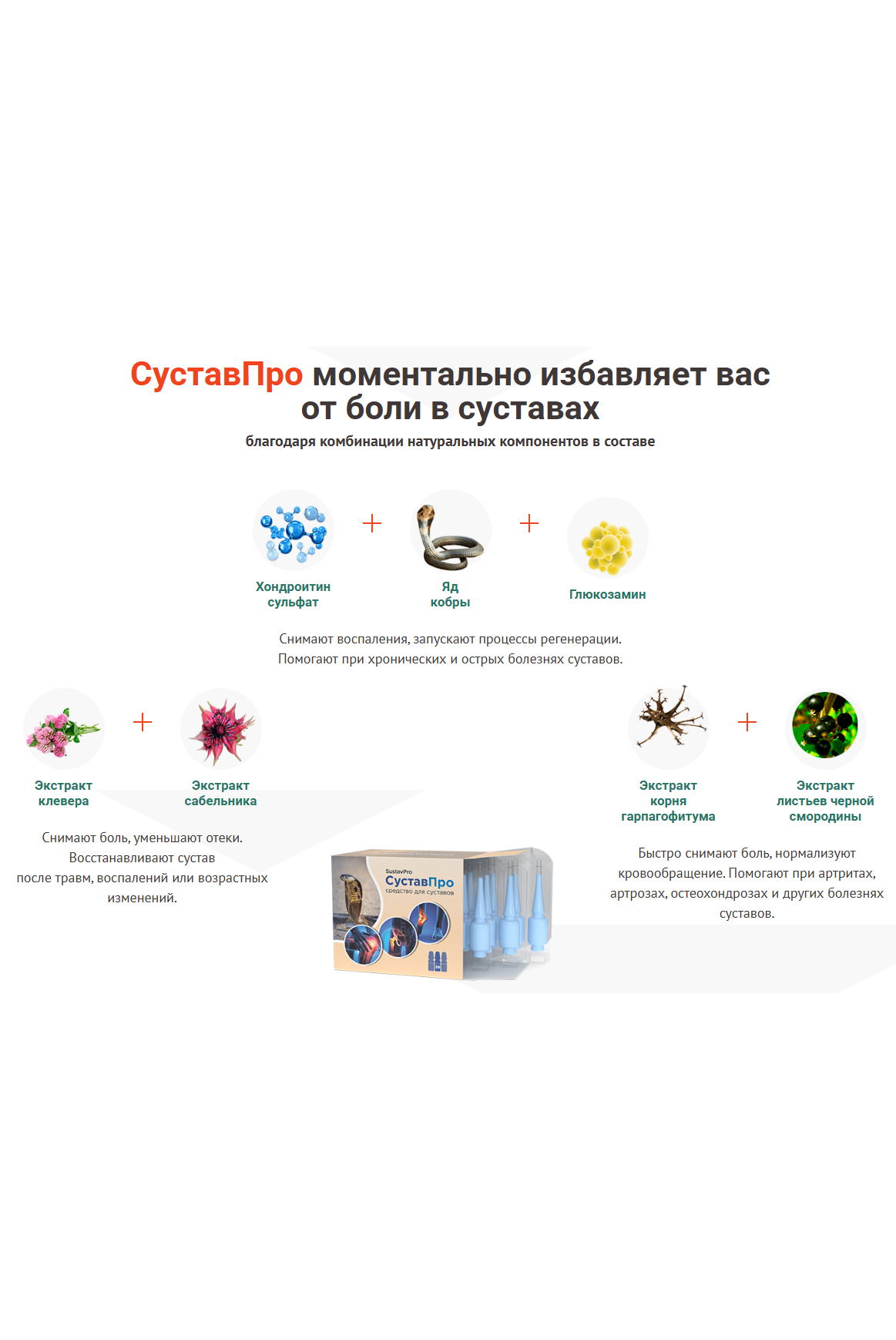 СуставПро эффективное средство от боли в суставах и мышцах