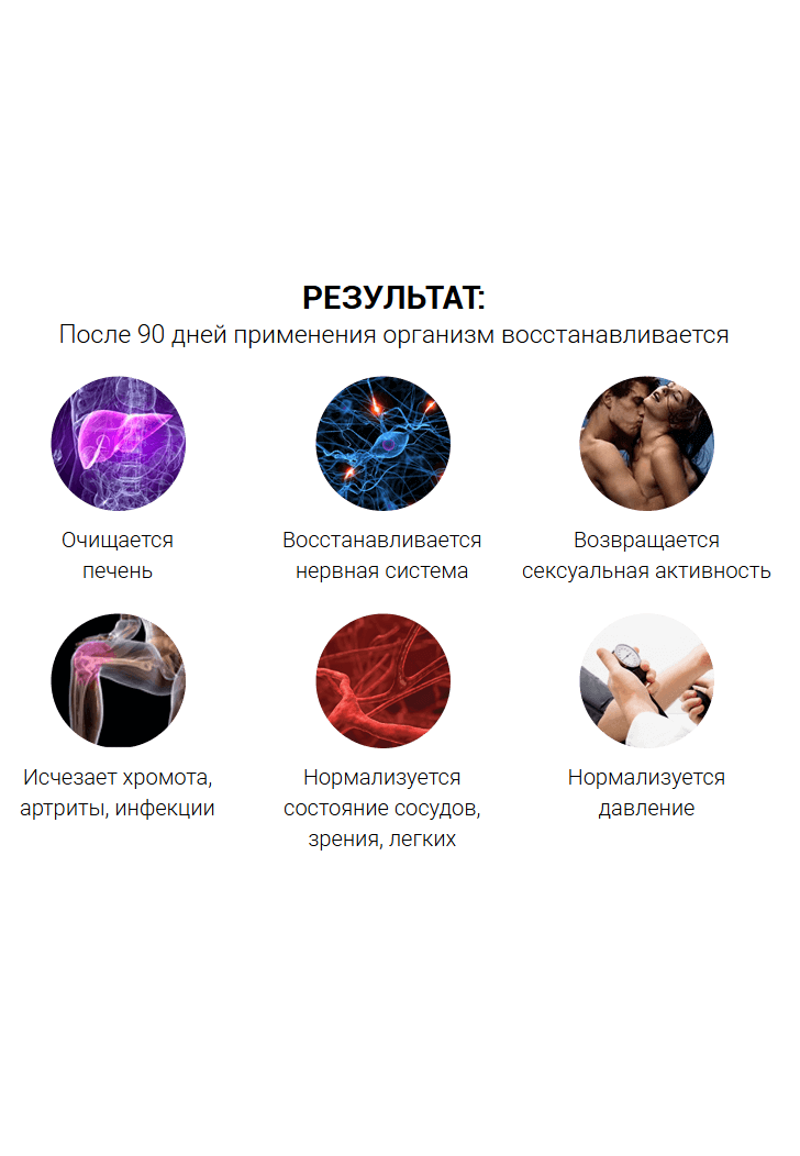 Алкостоп — эффективное средство от алкогольной зависимости, капли для взрослых