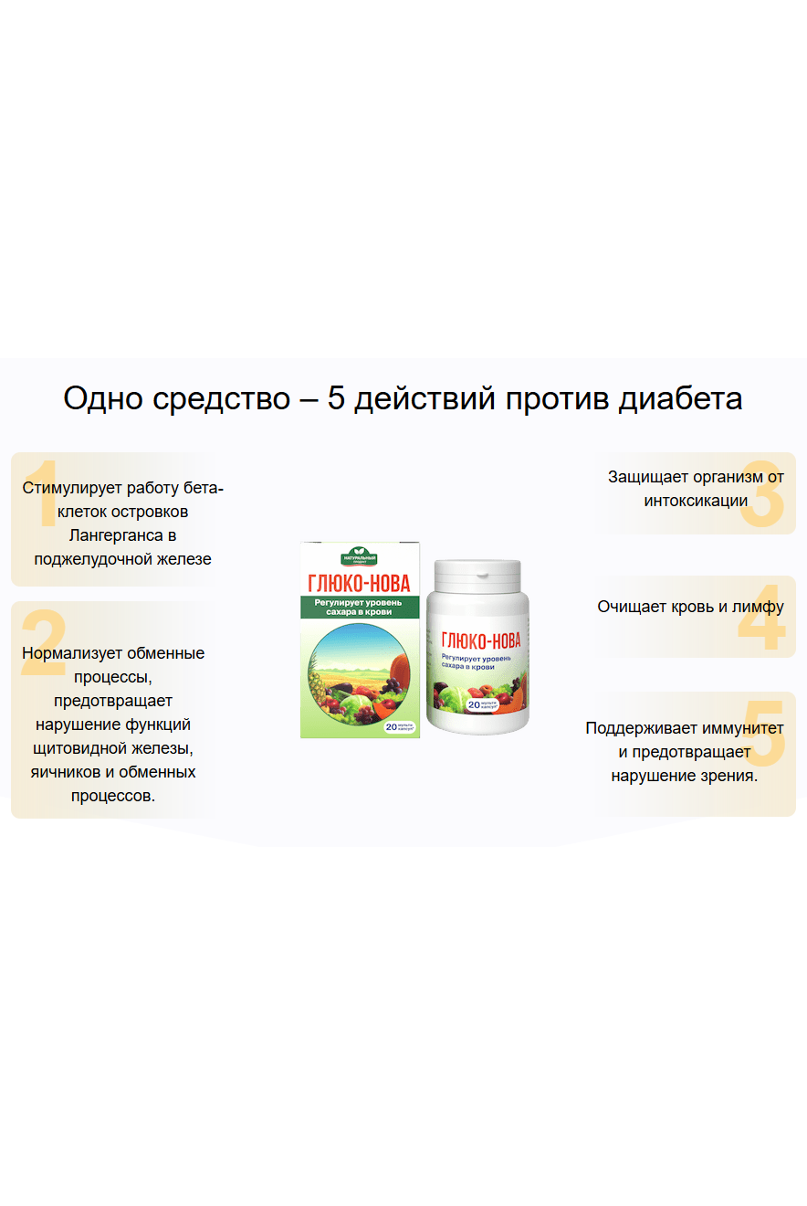 ГЛЮКО-НОВА — средство для нормализации сахара в крови при диабете