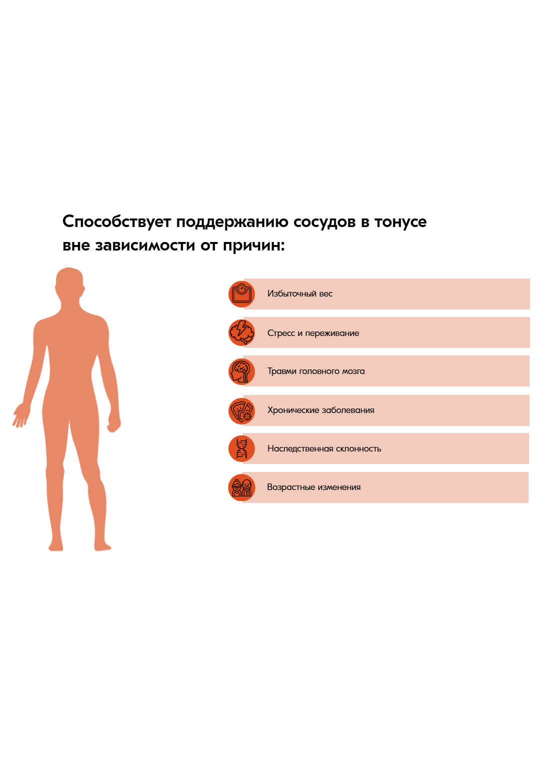 Кардинео капсулы — средство для здоровья сердца