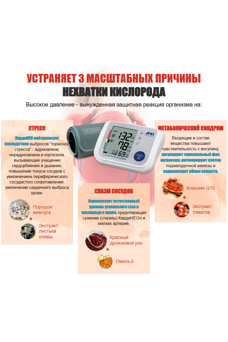 Кардинео капсулы для сердечно сосудистой системы