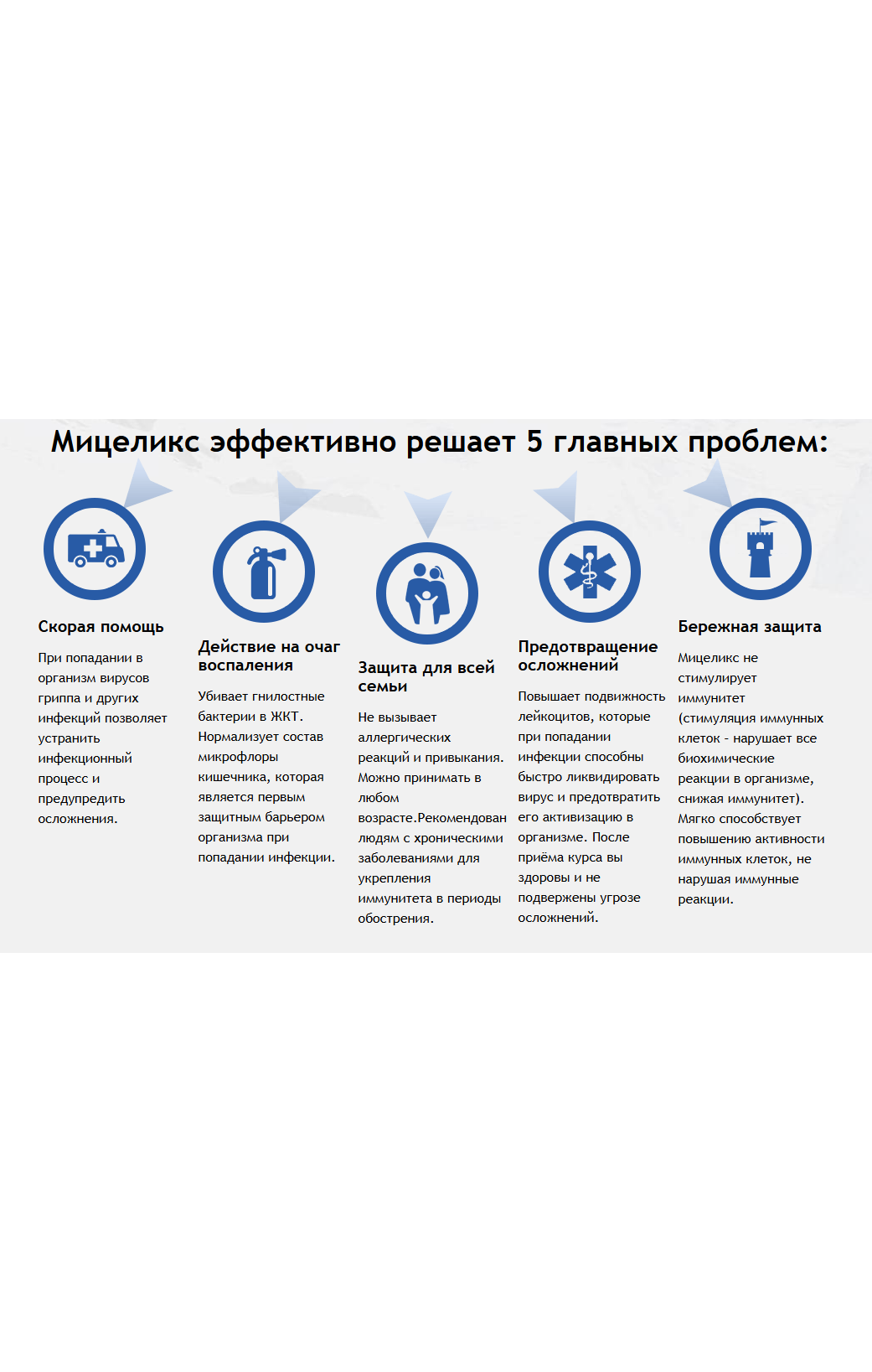 Мицеликс — эффективное средство для повышения иммунитета