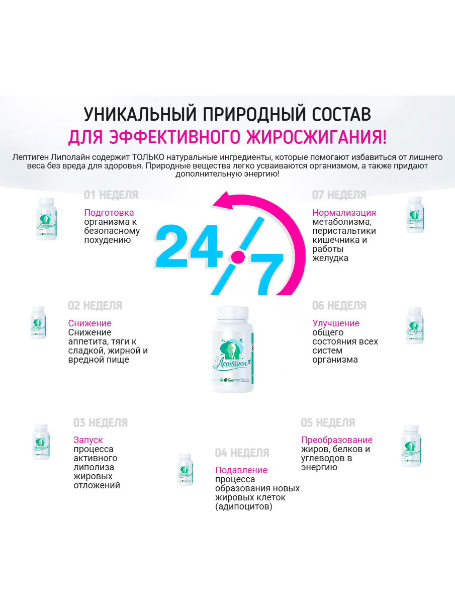 Лептиген Липолайн жиросжигатель капсулы