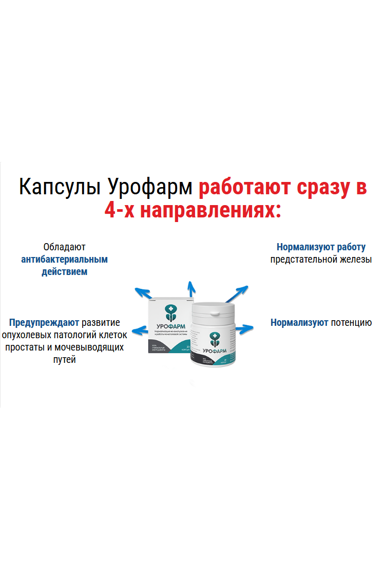 УРОФАРМ ПРОСТАТИТ - препараты от простатита, эффективное лечение
