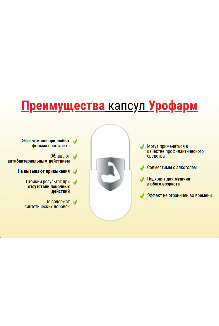 УРОФАРМ ПРОСТАТИТ - цены на лекарства от простатита, лучшие препараты