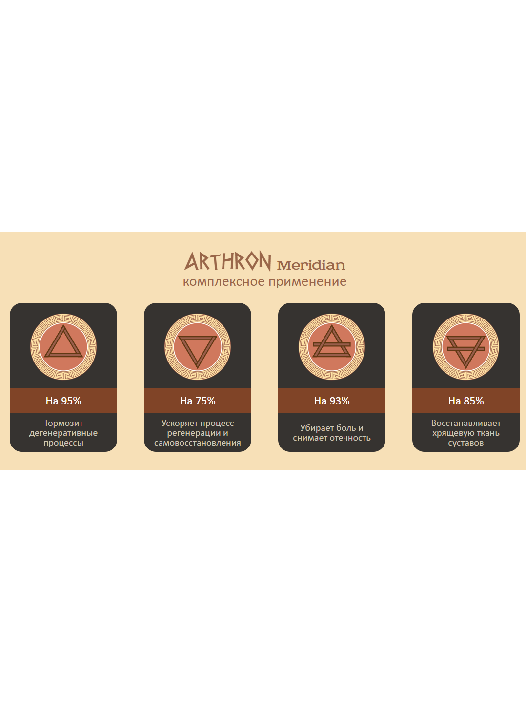 Arthron Meridian мазь и таблетки для суставов