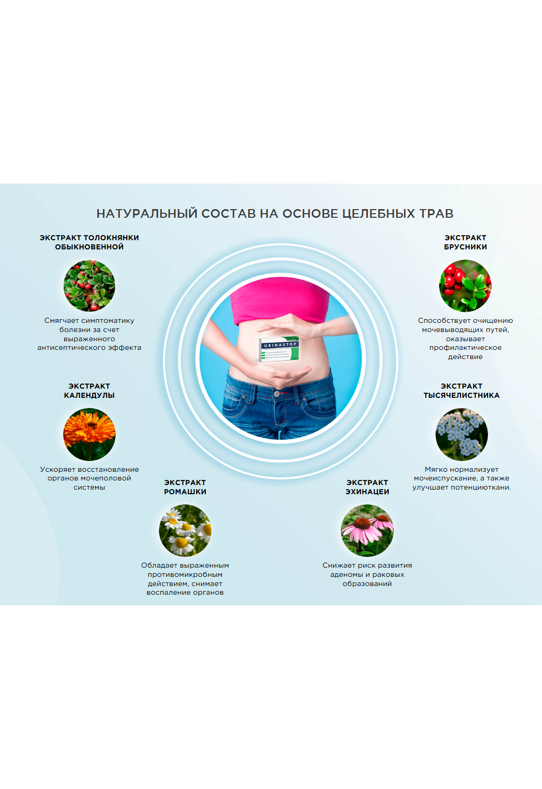 Уринастоп - средство для мочевой системы, восстановление нормальной работы мочевого пузыря