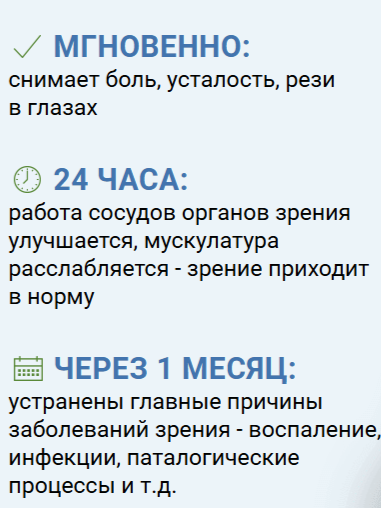 Окоспас — капли для глаз для улучшения зрения и восстановления