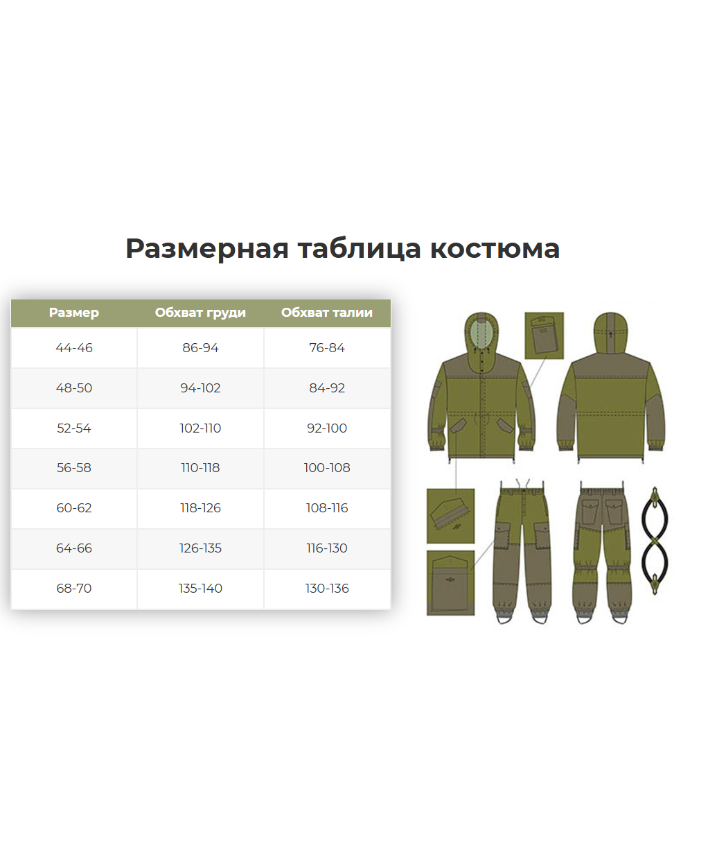 Костюм Горка отзывы покупателей