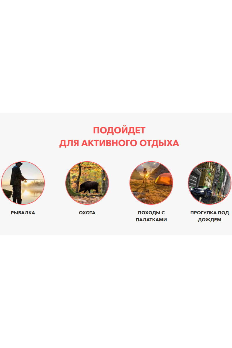 Norfin Rain костюм от дождя - для любых погодных условий