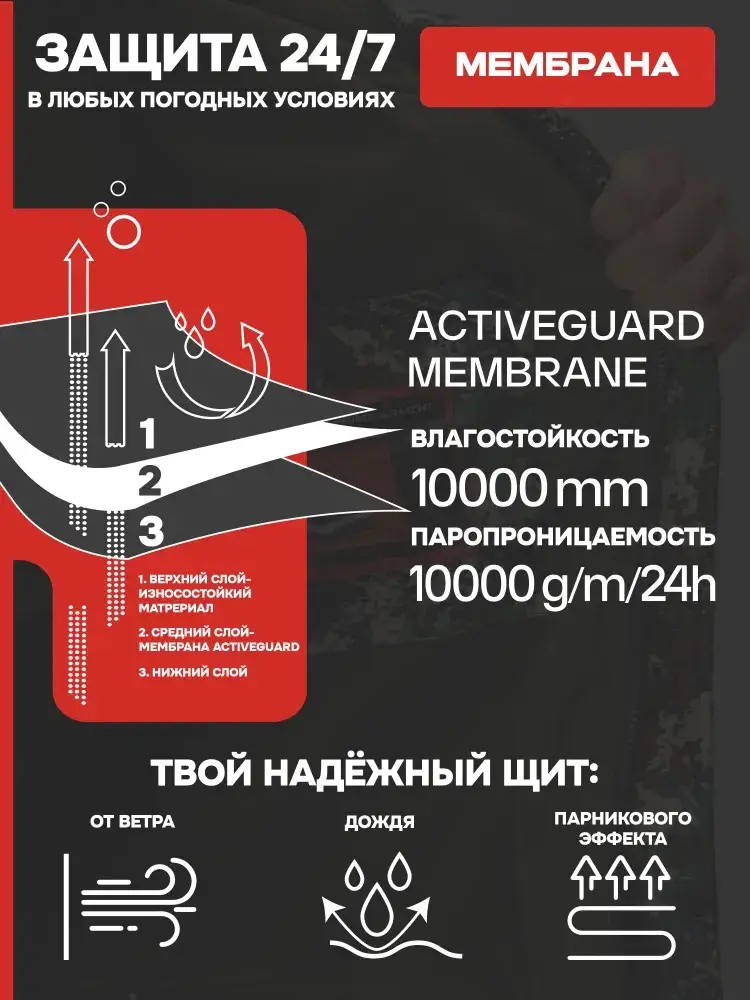 Костюм от дождя Biaojue, идеальная защита от дождя для активных людей