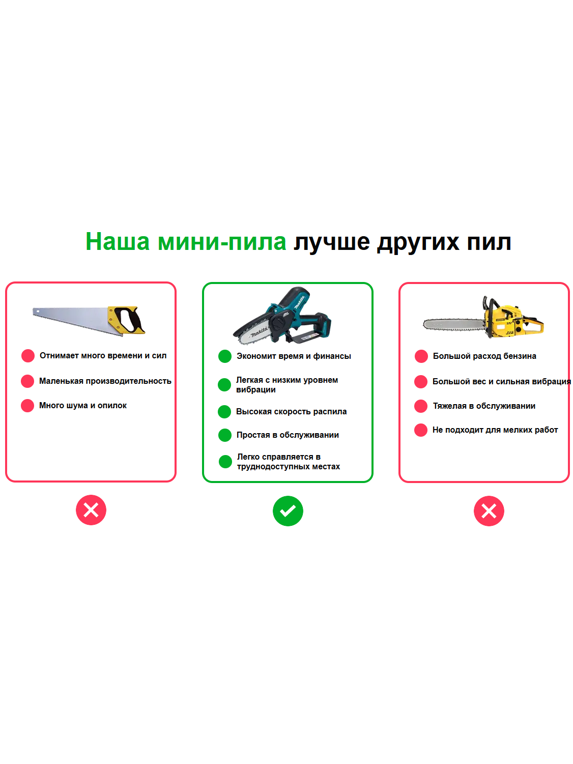 Маленькая электропила Makita для дачи