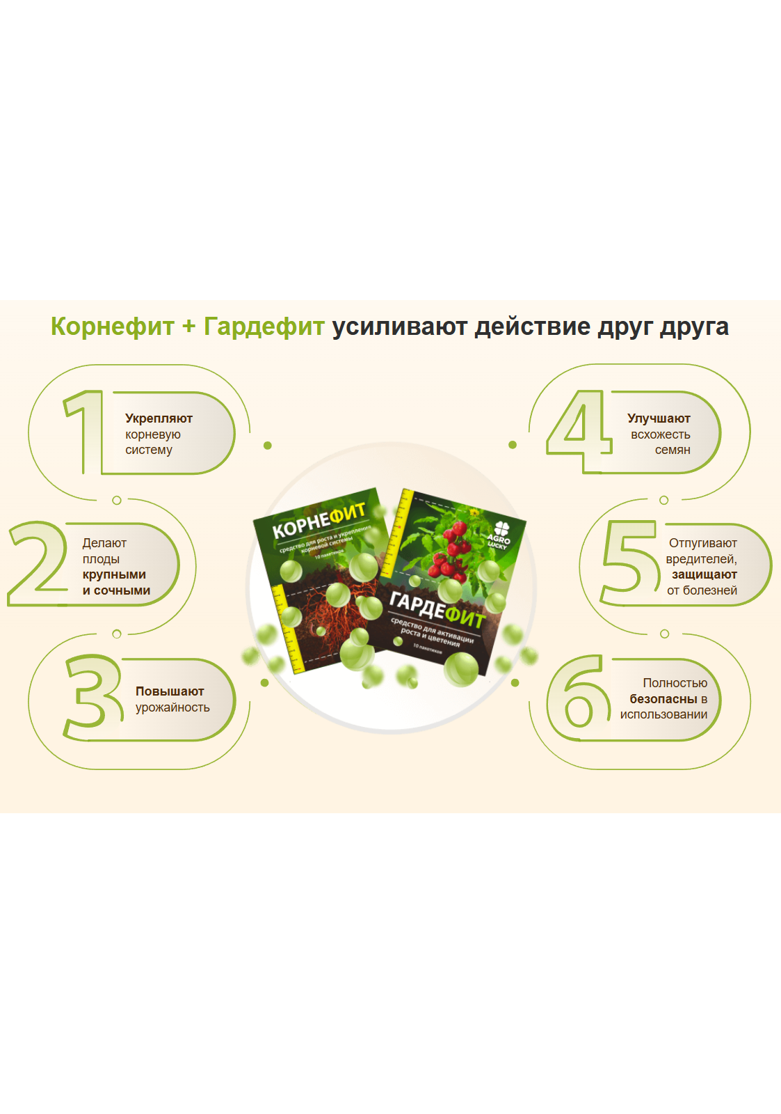 Корнефит + Гардефит - удобрения для растений