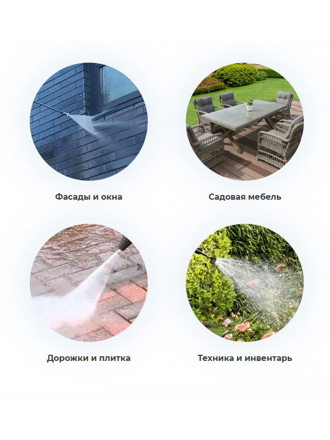 Купить автомойку высокого давления