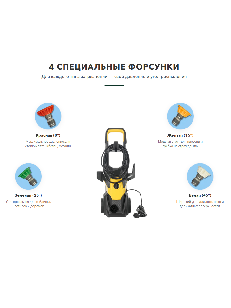 Купить мойку высокого давления