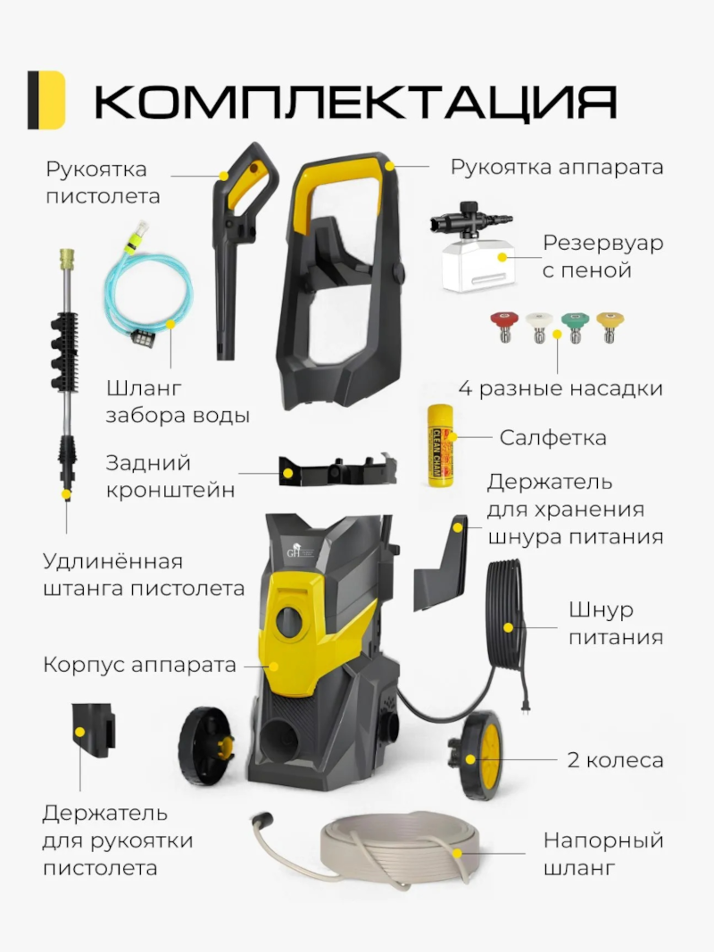 Профессиональная мойка высокого давления