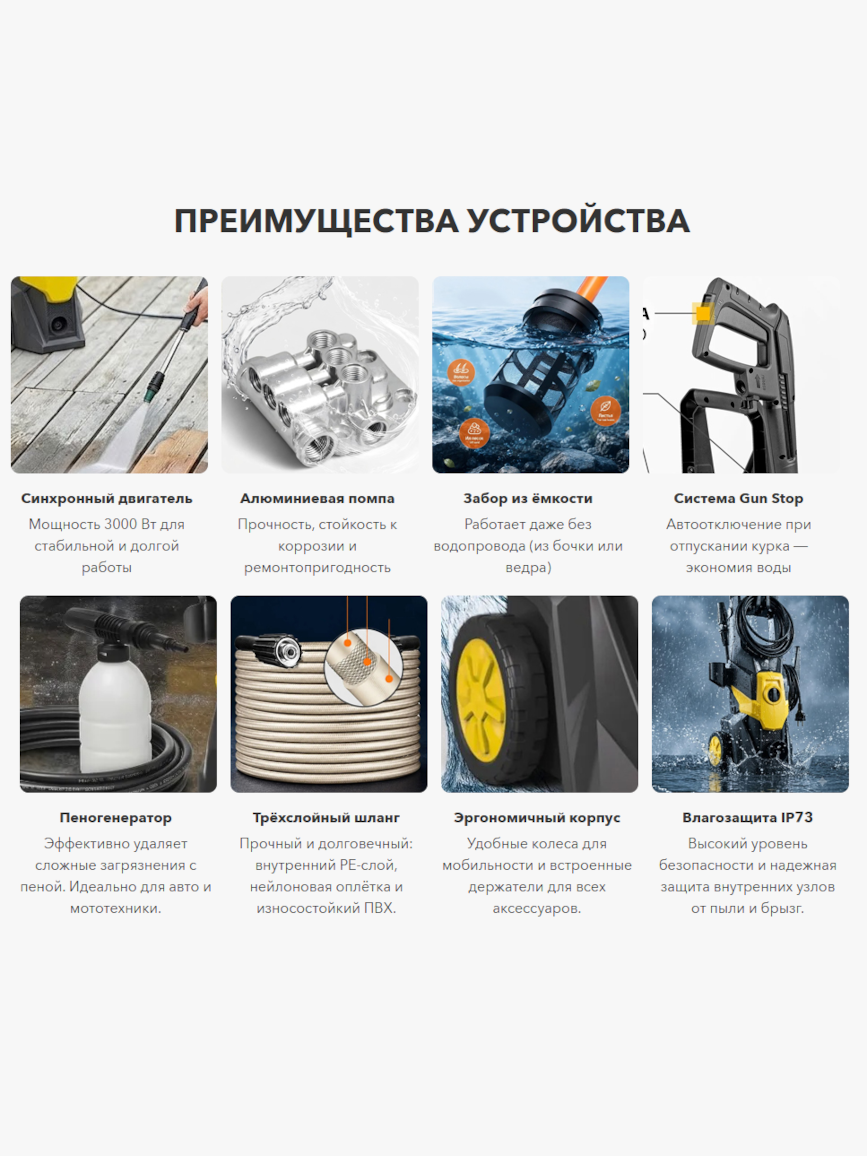 Лучшая мойка высокого давления