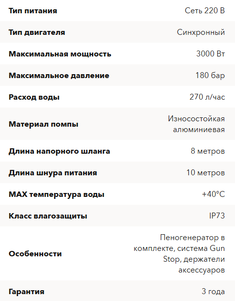 фото мойки высокого давления