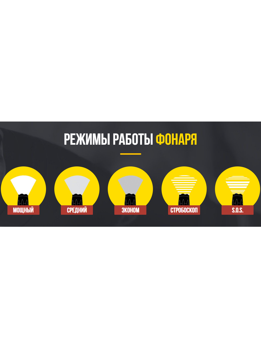 Ручной тактический фонарь - характеристики