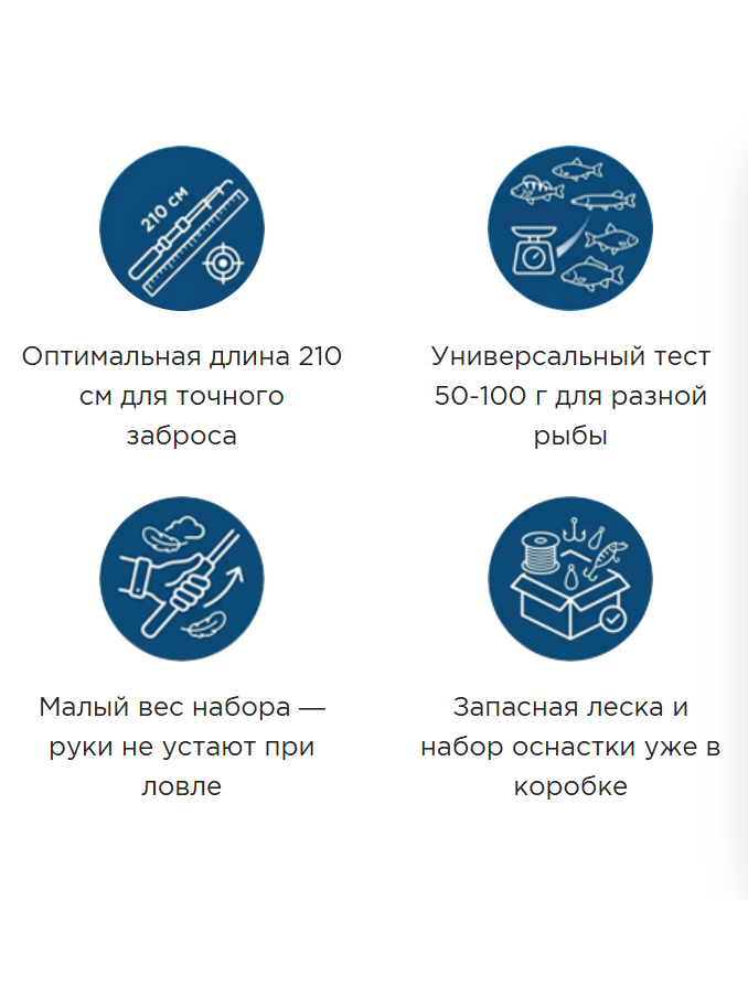 Рыболовный набор для летней рыбалки